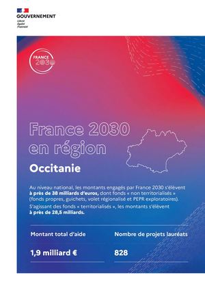 France2030 Ft Occitanie