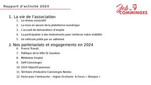 Rapport D'activité 2024 (Extrait Ag)