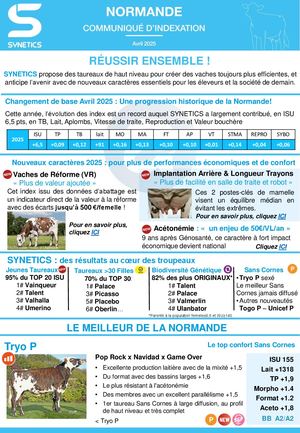 Communiqué Indexation Normande - Avril 2025