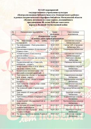 Марафон 80 летие Победы
