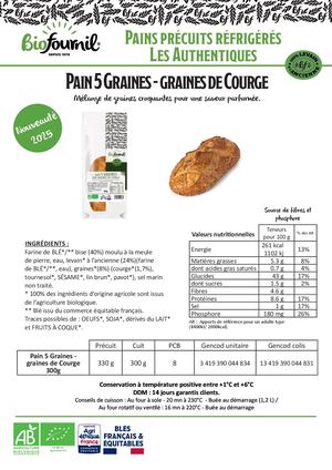 Nouveautés 2025 Auchan