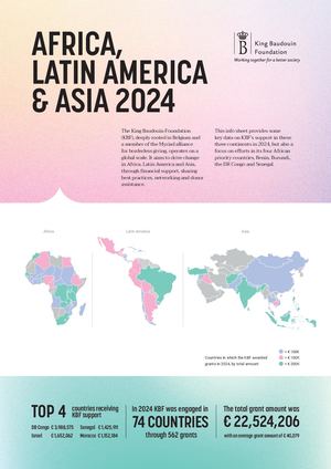 250416 Kbf A4 Infofiche Eng 04 Hr Spreads
