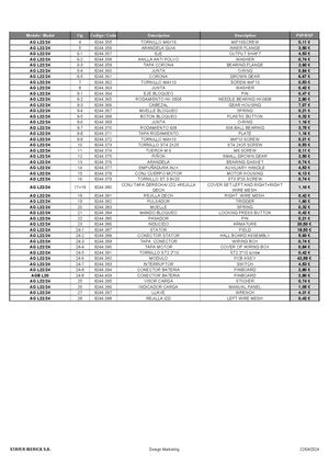 Catalogues Stayer Pieces De Rechanges En Francais