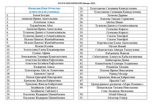 Б) Январь 2025