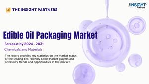 Edible Oil Packaging Market