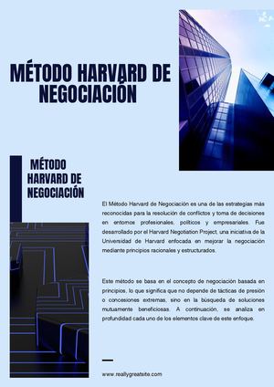 Método Harvard De Negociación
