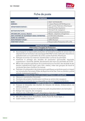 Fiches de poste alternance DTL LPA