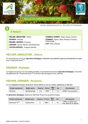 Bulletin Arbo N°14 du 22 Avril 2025