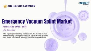 Emergency Vacuum Splint Market