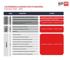 Tableau Alternance 2025 - 2026