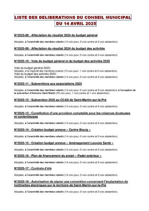 Cm20250414 Deliberations