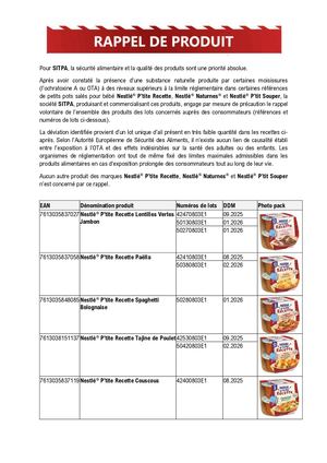 Rappel produit - Al 5 108 2025