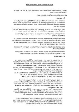 תנאי העסקה אפריל 2025