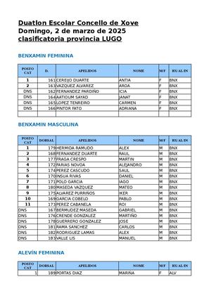 Clasificacion Du Escolar Xove Clasificatoria Xogade Lugo