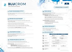 60269  Process Chart  EN-FR