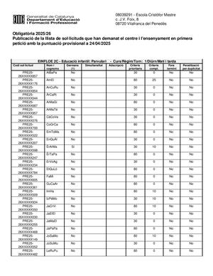 Informe Barem Provisional