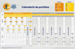 Calendario de Partidos Sudamericano Sub-17 Femenina 2025