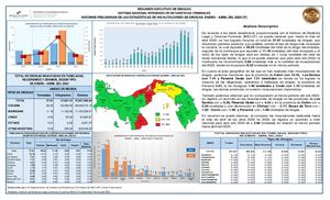Ejecutivo De Drogas Abril 2024