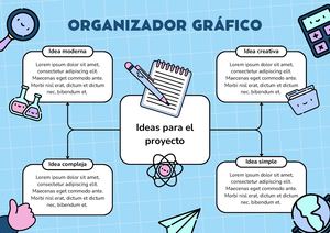 Organizador Gráfico Mapa Mental De Ideas Del Proyecto Ilustrativo Divertido Celeste