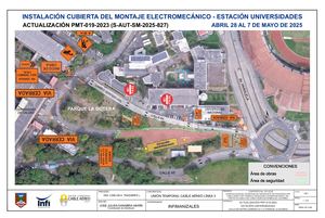 Señalización Estación Universidades Línea 3 del Cable Aéreo