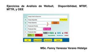 Ejercicios de Disponibilidad y Weibull