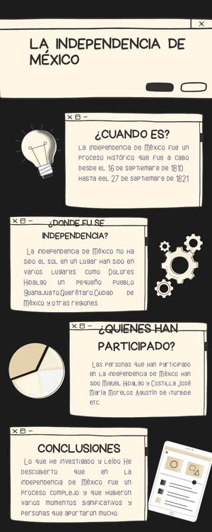 Infografía Proyecto De Investigación Outline Monocromático Marrón