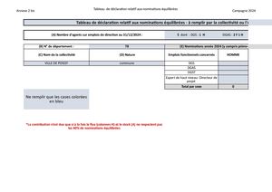 78 Commune Poissy 2023