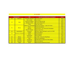 250501 Tableau Des Manifestations Du 1er Mai 2025