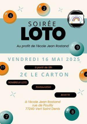 Affiche Loto
