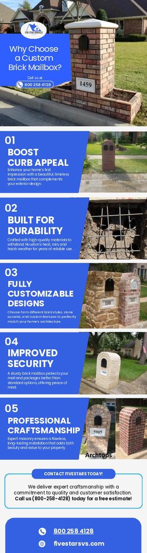 Why Choose A Custom Brick Mailbox