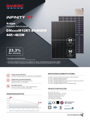 DMEGC Dm445 465m10rt B54hbw 20240923 Nl