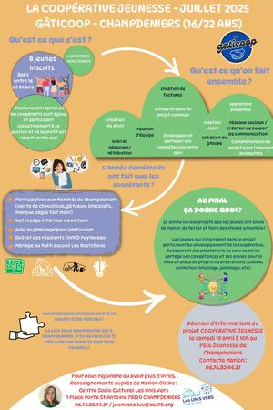 Coopérative Jeunesse