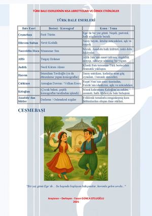 Türk Bale Eserleri̇ni̇n Li̇brettolari