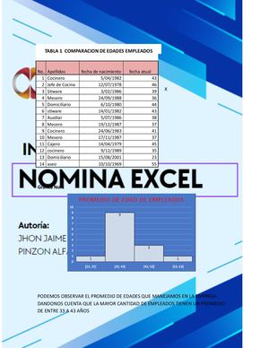TABAL Y GRAFICA AMASIJOS Y AREPAS ANCESTRALES