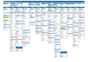 Organigramme Ds Psl Mai 2025
