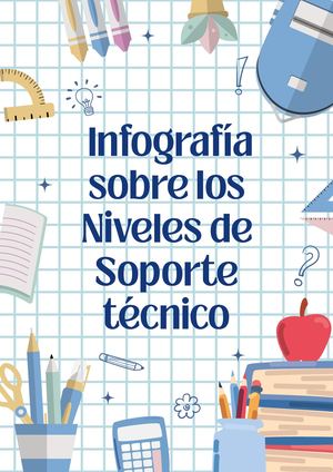 Infografía Sobre Los Niveles De Soporte Técnico
