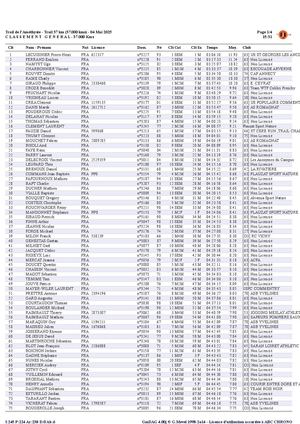 Trail de l'Améthyste 2025