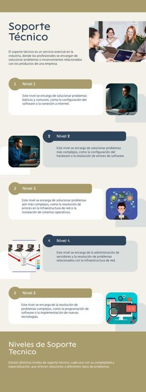 Soporte T Ecnic 1746390223