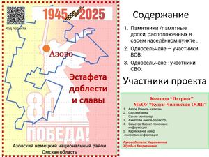 Кудук Чилик 2025