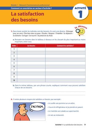 2517 Activités 1 à 3