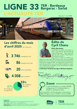 Lettre d'information SNCF TER NA DTL Nord Aquatine