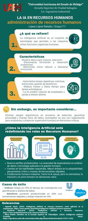 Infografía - IA EN RRHH