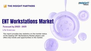 Ent Workstations Market