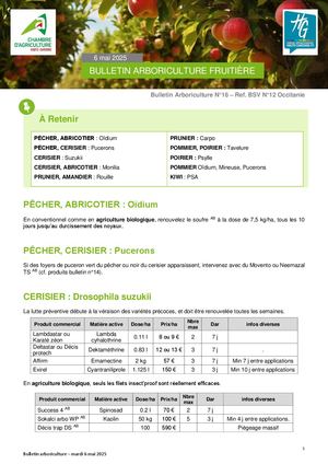 Bulletin Arbo N°16 du 6 Mai 2025
