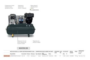 Fiche Produit MUX598200