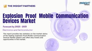 Explosion Proof Mobile Communication Devices Market