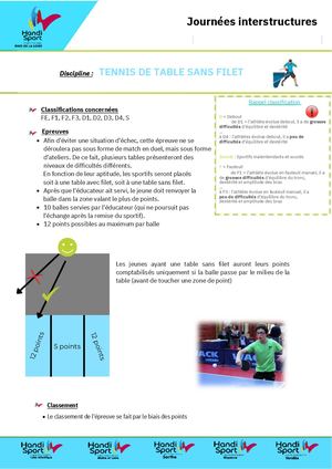 Fiche Atelier Tennis De Table Sans Filet