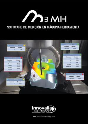 Catálogo Innovalia NCM Mayo 2025