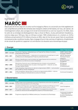 Fiche Pays Maroc 2025 Fr