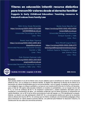 Títeres en educación infantil: recurso didáctico para transmitir valores desde el derecho familiar